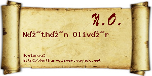 Náthán Olivér névjegykártya